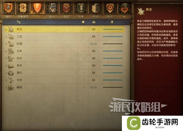 天国拯救2技能点怎么加    技能加点推荐及解析图片3