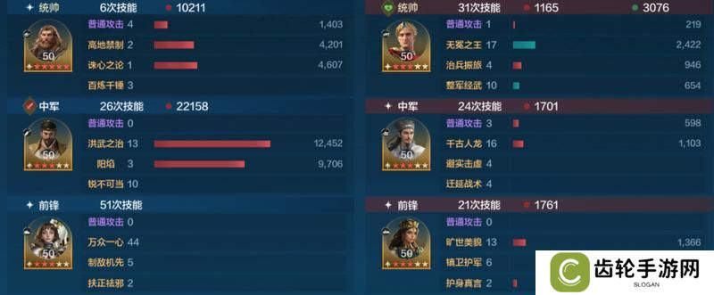 玩家投稿丨「机甲狂潮」三队共存攻略