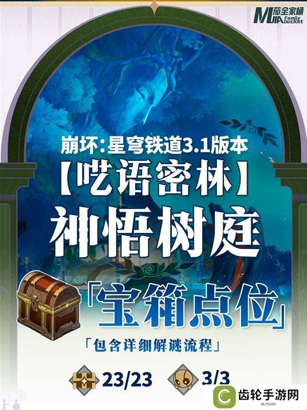 崩坏星穹铁道神悟树庭宝箱全收集攻略图片1