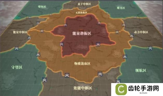 群星纪元赛季开荒流程&日常玩法介绍！