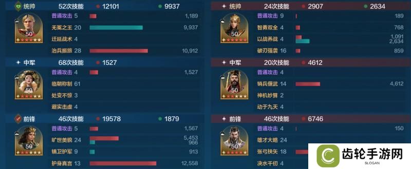 玩家投稿丨「机甲狂潮」三队共存攻略