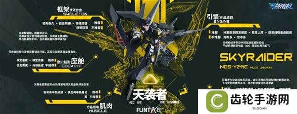 解限机改装选择   全部机甲改件