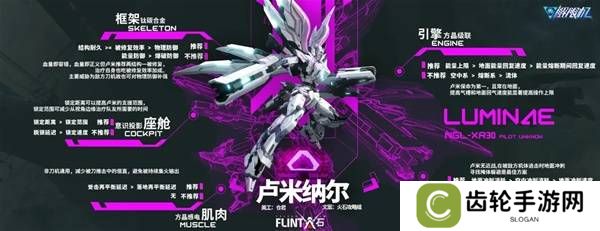 解限机改装选择   全部机甲改件