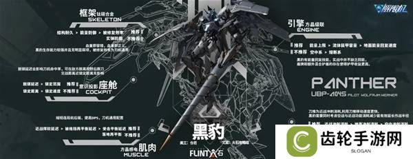 解限机改装选择   全部机甲改件