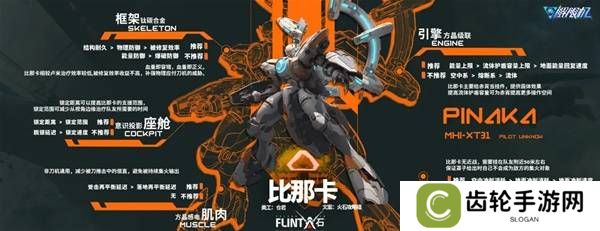 解限机改装选择   全部机甲改件