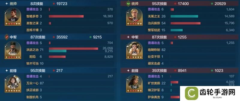 玩家投稿丨「机甲狂潮」三队共存攻略