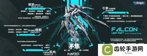 解限机改装选择   全部机甲改件