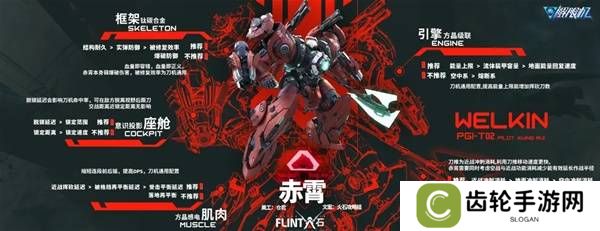 解限机改装选择   全部机甲改件