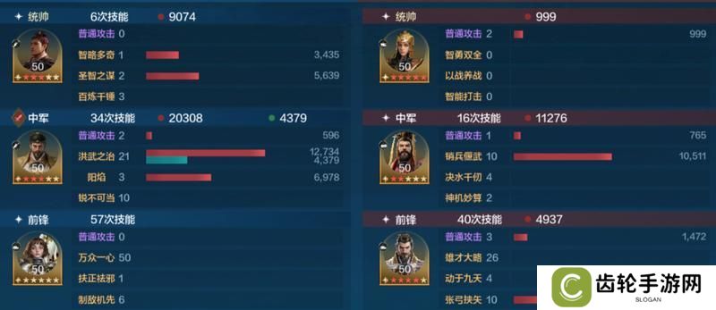 玩家投稿丨「机甲狂潮」三队共存攻略