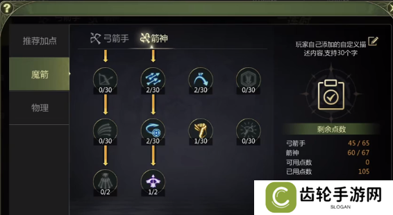 龙之谷世界箭神40级怎么加点   箭神技能加点攻略图片1