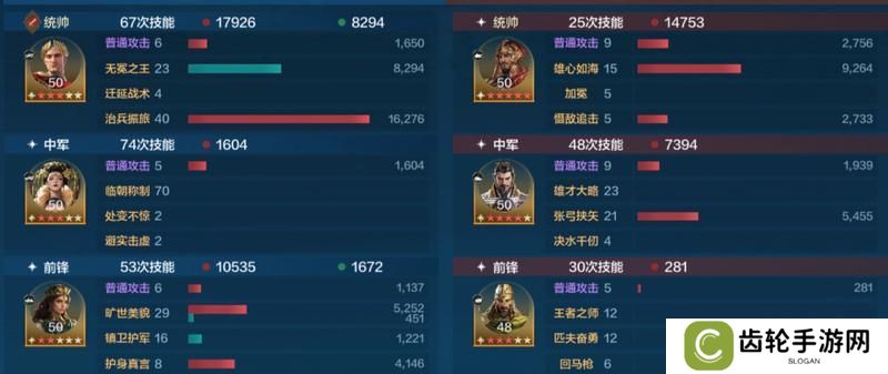 玩家投稿丨「机甲狂潮」三队共存攻略