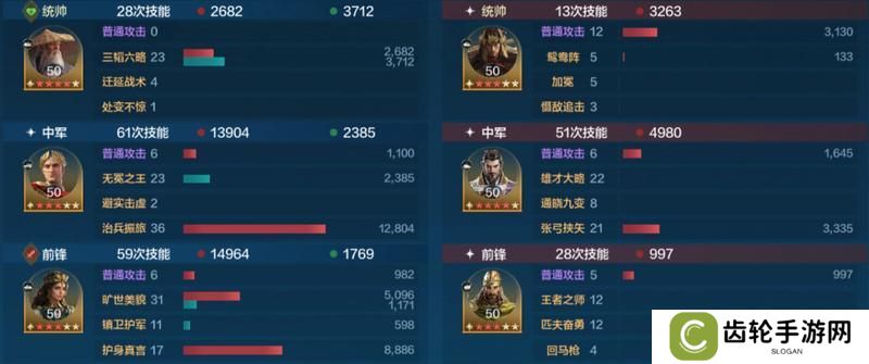 玩家投稿丨「机甲狂潮」三队共存攻略