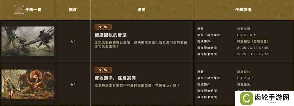 《怪物猎人荒野》首波活动任务开启 可获得「库纳法起司」食材