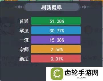 《泰坦之剑》新手攻略丨英豪云集之侠客系统