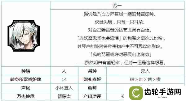一血万杰芳一怎么样