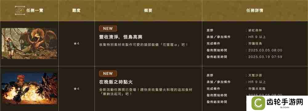 《怪物猎人荒野》首波活动任务开启 可获得「库纳法起司」食材