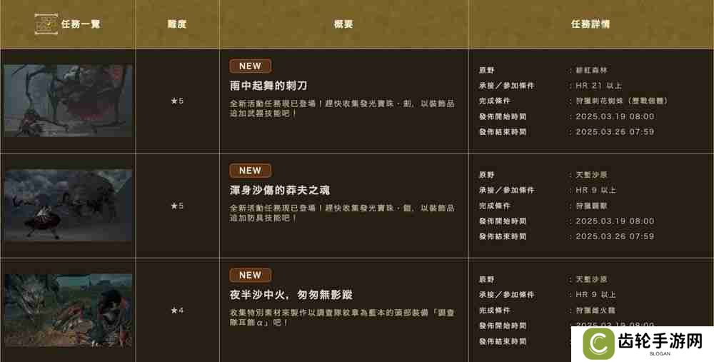《怪物猎人荒野》首波活动任务开启 可获得「库纳法起司」食材