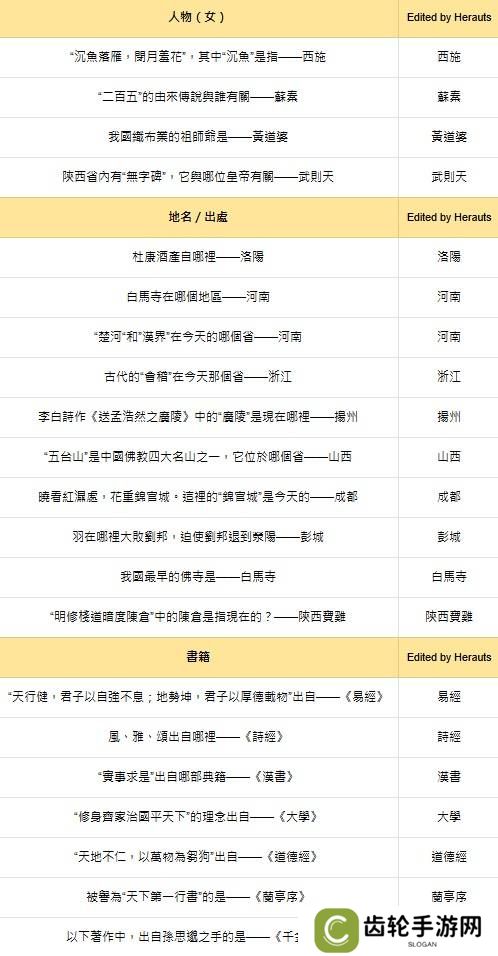 燕云十六声红炉雅集问题答案总汇图片2