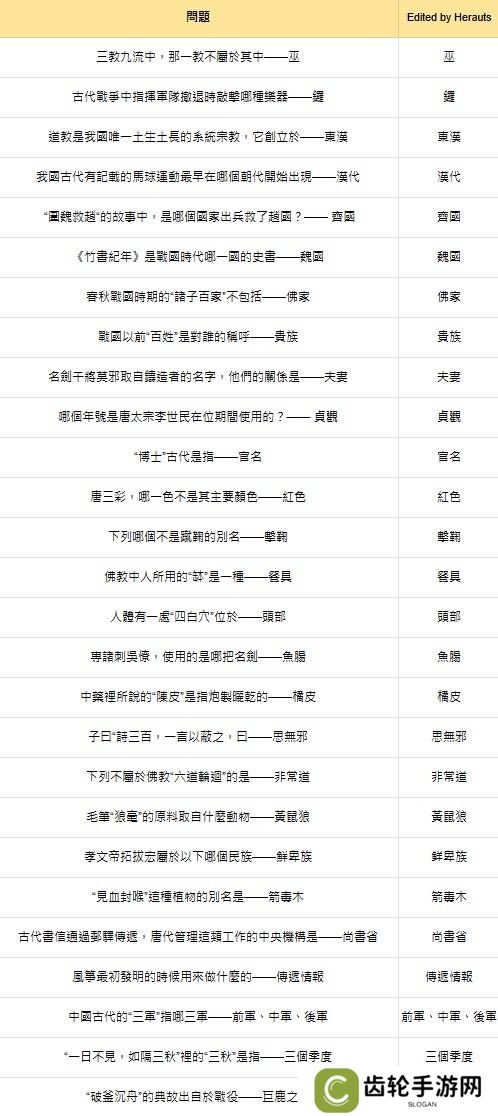 燕云十六声红炉雅集问题答案总汇图片3