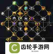 魔兽世界11.1神牧大米天赋如何加点-魔兽世界11.1神牧大米天赋加点攻略