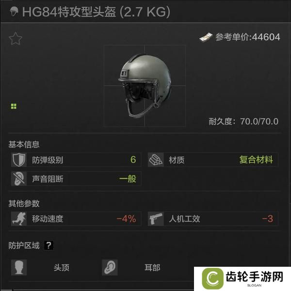 五级六级头“封神”之战？暗区头盔推荐—顶配防护篇