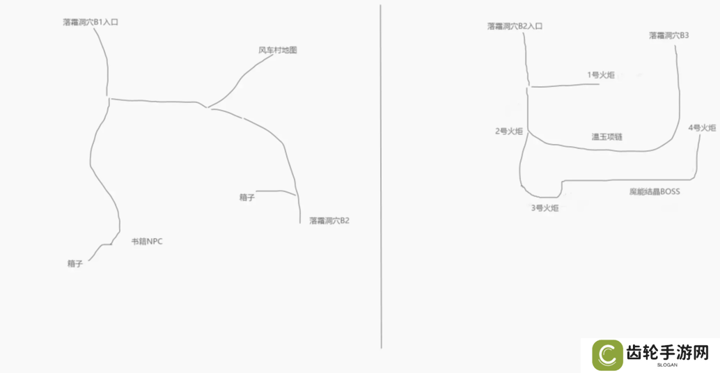 再刷一把2金色传说隐藏地图怎么走   隐藏地图解锁方法图片2