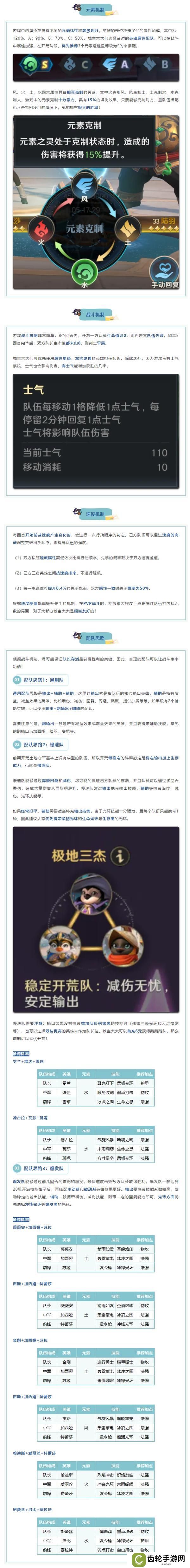 《荒野国度》开荒秘籍第3期丨策略机制早知道