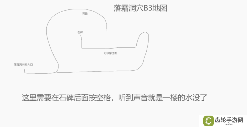 再刷一把2金色传说隐藏地图怎么走   隐藏地图解锁方法图片3