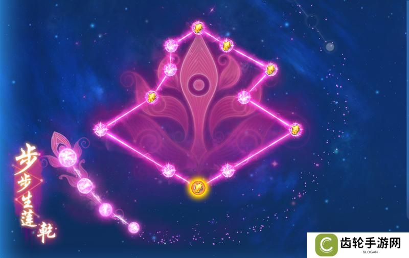 《梦幻西游》温以凡选择的门派一定有她的道理！