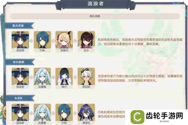 原神4.6版本下半角色池抽哪些