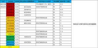 这就是江湖天罡力破八逆技能组合推荐-天罡力破八逆如何搭配技能组