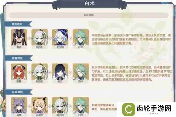 原神4.6版本下半角色池抽哪些