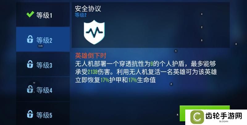 雷霆小分队：军用无人机