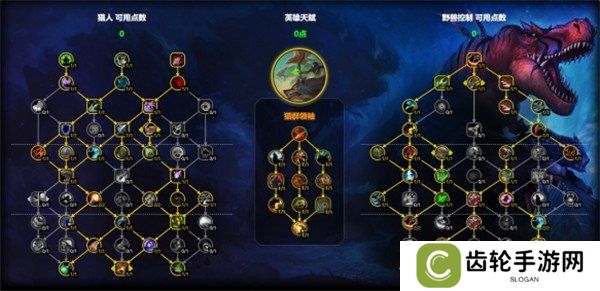 魔兽世界兽王猎天赋怎么点 兽王猎天赋加点推荐11.1
