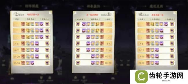 道友投稿丨修仙界的“田忌赛马”？一文教你如何玩转奇袭魔界！