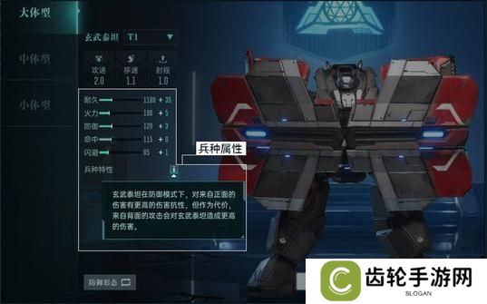 《群星纪元》「前排承伤」英雄流派&搭配思路全解析 ！