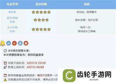系统焕新 《辐射：避难所Online》居民招募基金大升级！