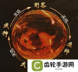 《破天刀》职业攻略：四大职业特色介绍！