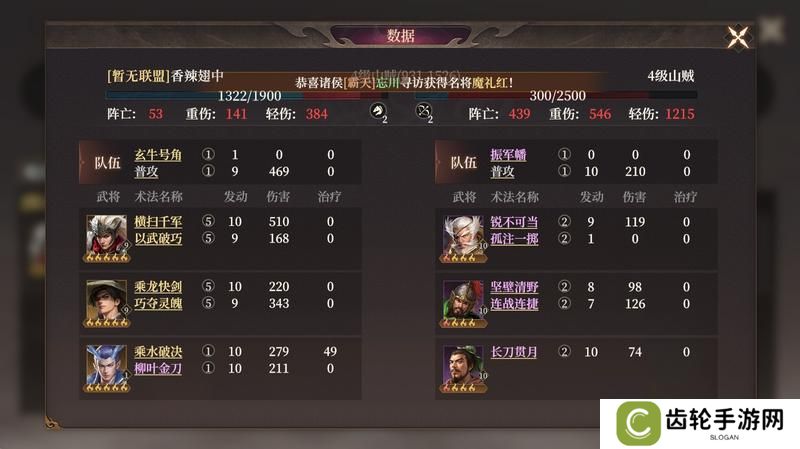 玩家投稿丨全网零氪最省力的开荒教程！（完善版）第一天开6级地