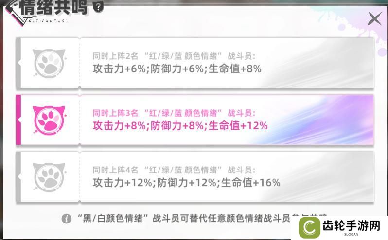 猫之城