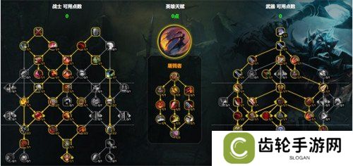 魔兽世界武器战天赋怎么加 武器战天赋加点推荐