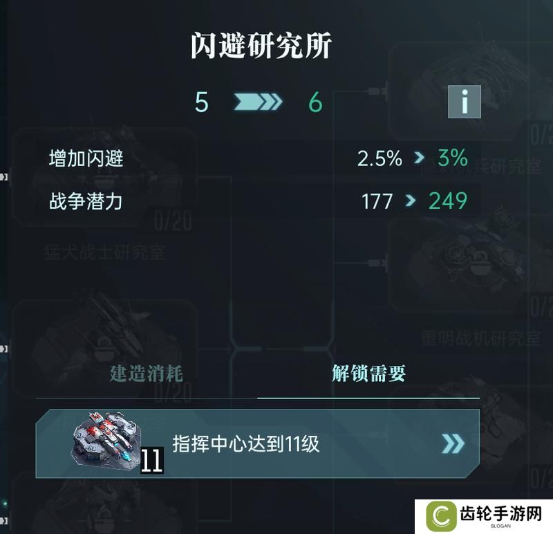 大神攻略丨开荒第3-7日全流程分享，教你如何战力飞升！