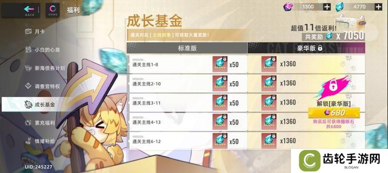 猫之城