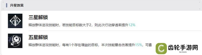 猫之城