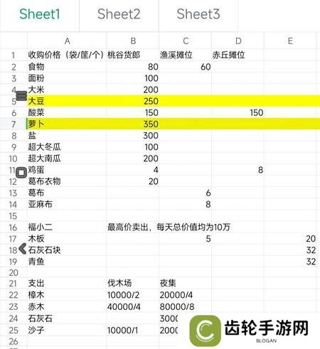 桃源记2