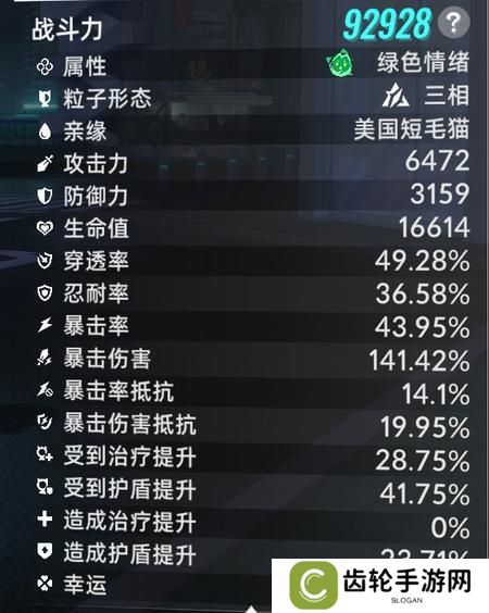 《猫之城》战斗攻略：战斗属性&伤害类型详解