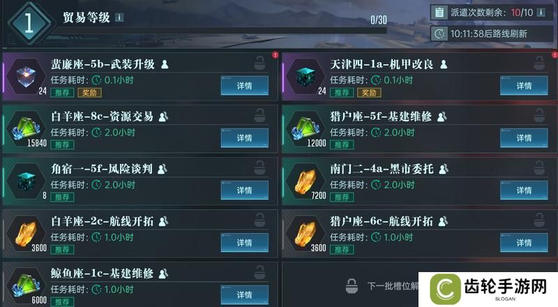 大神攻略丨开荒第3-7日全流程分享，教你如何战力飞升！