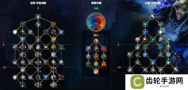魔兽世界冰法天赋怎么加点 冰法天赋加点图