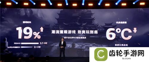 旗舰同级GPU就是猛！天玑8400手游大作轻松满帧无压力