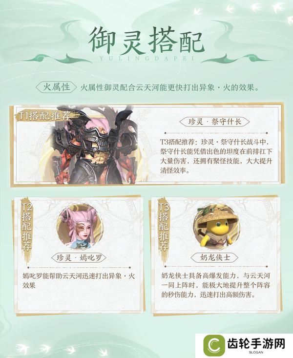 淬炼后羿神弓，四套装备五套阵容，一图开启云天河最强之路！【原文有视频】